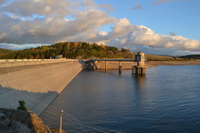 Scenic view of river against sky