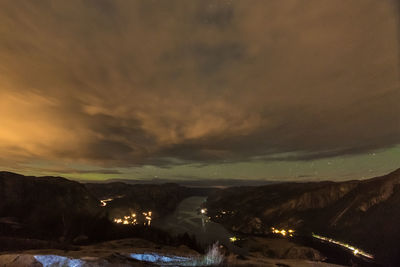 Scenic view of landscape against sky during sunset