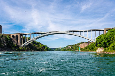 Bridge over river against sky