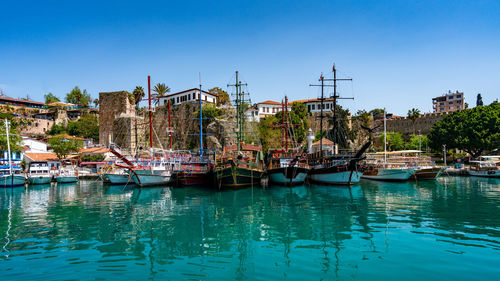 Boats in river against clear sky