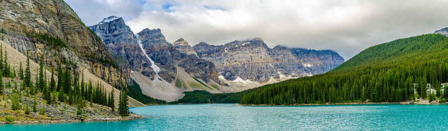 Panoramic view of lake and mountains against sky