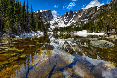 Scenic view of lake by snowcapped mountains against cloudy sky