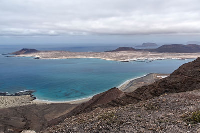 Isola la graciosa view from mirador del rio. lanzarote. canary islands, spain