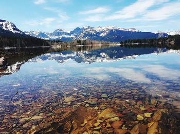 Scenic view of lake by snowcapped mountains against sky