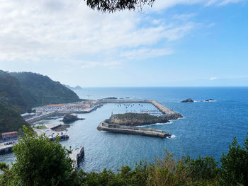 High angle view of sea against sky