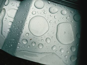 Full frame shot of raindrops on window