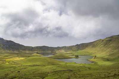 Scenic view of landscape against sky