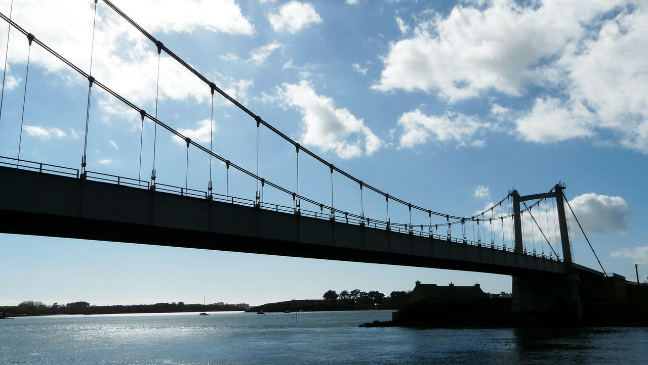 BRIDGE OVER RIVER