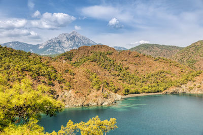 Scenic view of lake by mountains against sky