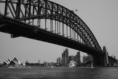 Bridge over river with city in background