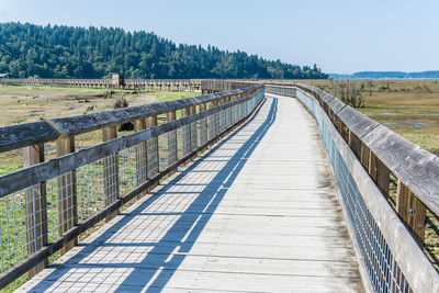 View of railway bridge against clear sky