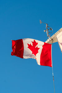 Low angle view of flag against clear blue sky