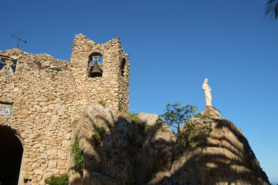 Low angle view of old building against clear blue sky