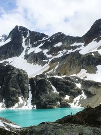 Scenic view of snowcapped mountains against sky