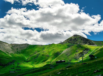 Scenic view of landscape against sky