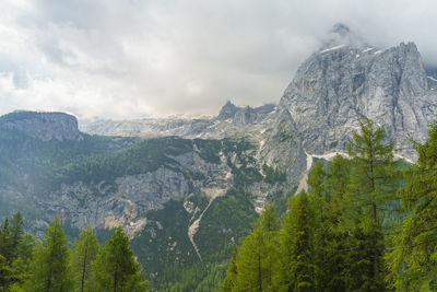 Panoramic view of land and mountains against sky