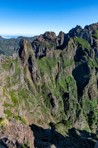 Panoramic view of rocky mountains against clear sky