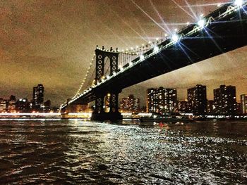 Bridge over river in city