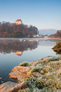 Scenic view of lake against clear sky