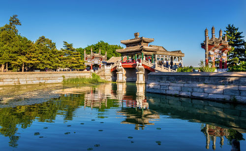 Bridge over river against clear sky