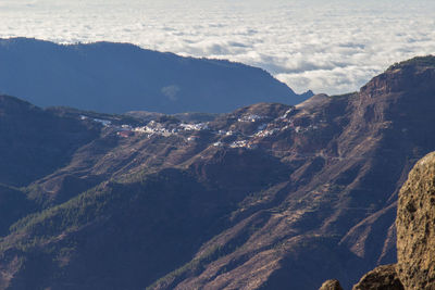 Aerial view of mountains against sky