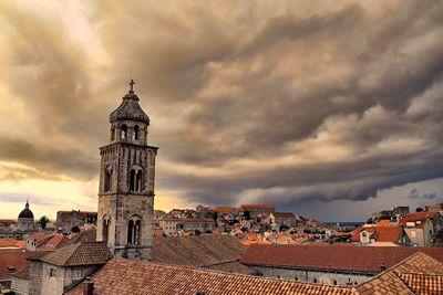 High angle view of buildings in town against cloudy sky