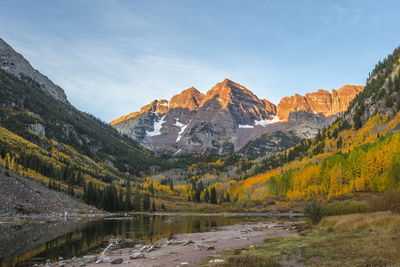 Scenic view of lake and mountains against sky