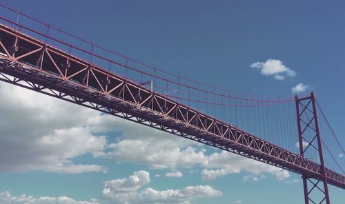 Low angle view of suspension bridge against sky