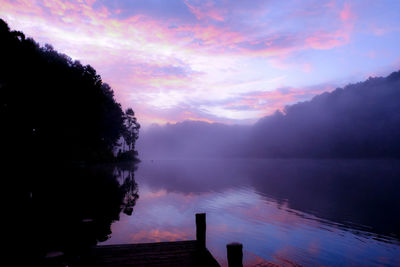 Scenic view of lake against sky at sunset