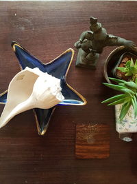 High angle view of bread in plate on table