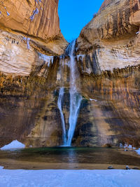 Scenic view of waterfall