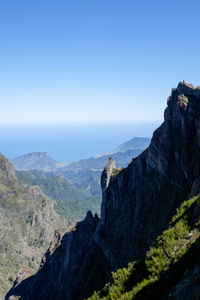 Scenic view of mountains against clear blue sky