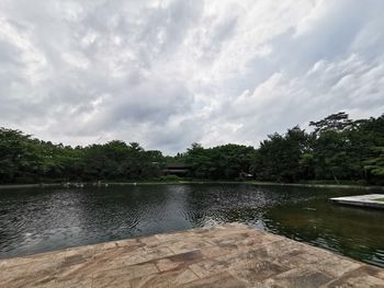 Scenic view of lake against sky