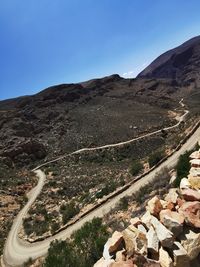 Aerial view of landscape against clear blue sky