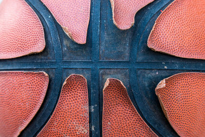 Full frame shot of shoes