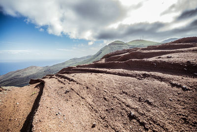 Scenic view of landscape against cloudy sky