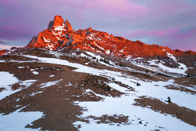 Scenic view of snowcapped mountain against sky during sunset