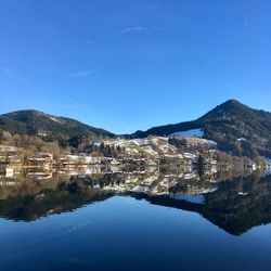 Lake by buildings against blue sky