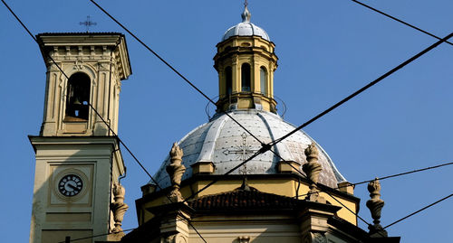 Low angle view of church