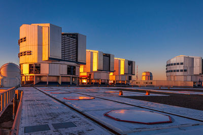 Buildings in city