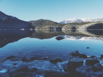 Scenic view of lake against sky