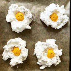 Directly above shot of breakfast served in plate