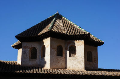 Low angle view of temple against clear blue sky