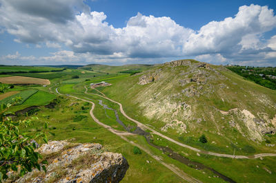 Scenic view of landscape against sky