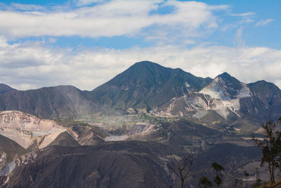 Scenic view of mountains against cloudy sky