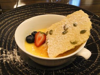 Close-up of breakfast served on table