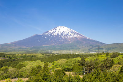 Scenic view of snowcapped mountains against clear blue sky