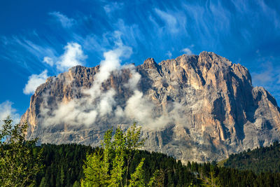 Low angle view of panoramic shot of mountain against sky