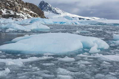 Scenic view of frozen lake against sky