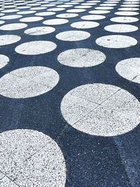 Full frame shot of paving stone